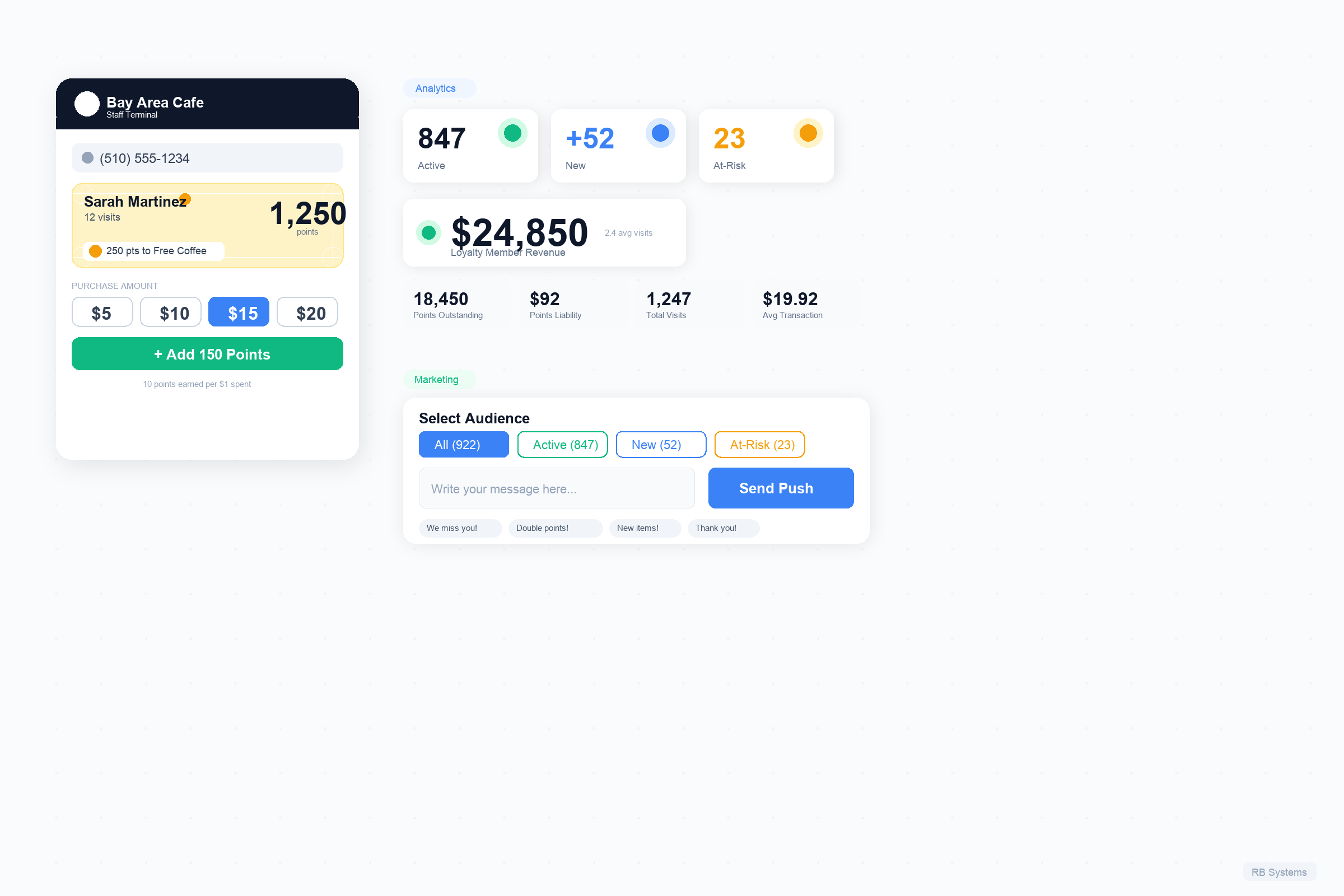 RB Systems Loyalty Dashboard - Staff Terminal, Analytics, and Marketing Hub
